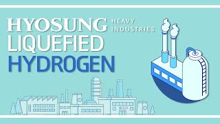 Hyosung Heavy Industries hydrogenrelated projects [upl. by Potash]