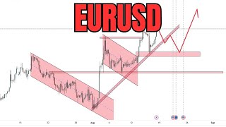 EURUSD technical chart analysis for upcoming week eur usd eurusd [upl. by Eisler282]