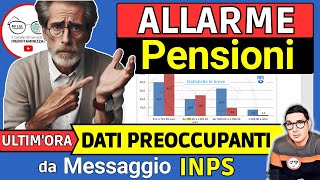 INPS ⚠️ PENSIONI ➜ ARRIVANO I DATI PREOCCUPANTI DELLA PREVIDENZA ITALIANA 📄 MESSAGGIO 4 APRILE 2024 [upl. by Alves547]