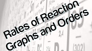 Rates of reaction graphs and orders [upl. by Anaele]