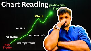 Chart Reading Techniques [upl. by Del]