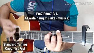 Mabagal by Moira Dela Torre amp Daniel Padilla Acoustic Minus OneInstrumental with Guitar Chords [upl. by Landsman371]