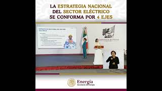 Estrategia Nacional del Sector Energético [upl. by Bennett]