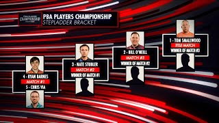 2024 PBA Players Championship Stepladder Finals  Full PBA on FOX Telecast [upl. by Town]