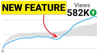 This NEW Feature Helps Small Channels Go Viral FASTER JUST ANNOUNCED [upl. by Blank27]