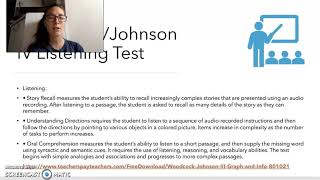 WoodcockJohnson IV Assessment [upl. by Elias305]