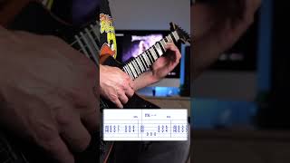 Megadeth  High Speed Dirt  RIFFS 🤘guitartabs [upl. by Esinrahc]