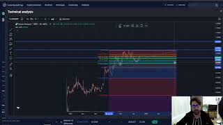 Across Protocol ACX CRYPTO PRICE PREDICTION TARGETS ANALYSIS AND OPINION TODAY [upl. by Denoting333]