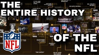 The Entire History of the NFL  The 1950s Part 4 of 11 [upl. by Naitsirhk]