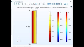 transfert de chaleur sur une paroi modélisé en brique de terre sur comsol [upl. by Mcmillan]