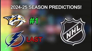 Predicting the 202425 NHL Season [upl. by Enrak955]