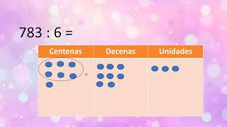 Divisiones con tablero de valor posicional para niños [upl. by Peirce987]