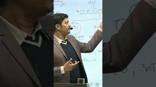 vision ias to upsc KGS history faculty sujeet sir [upl. by Westland98]