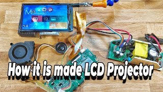 How it is made LCD Projector  Whats inside LCD projector Apeman LC250 [upl. by Lipps]