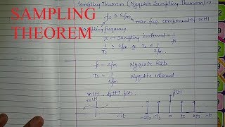 Sampling Theorem  GATE ECE [upl. by Rik714]