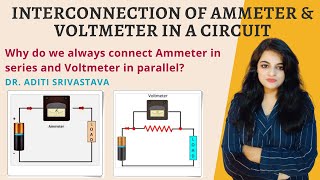 Interconnection  Connection of Ammeter and Voltmeter in a Circuit by Dr Aditi [upl. by Mecke]