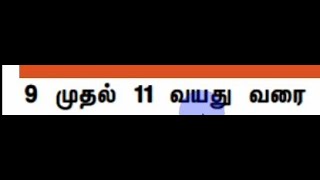 உடற் பண்புகள் 9 முதல் 11 வயதுகல்வி உளவியல் PG TRBEducation Psychology [upl. by Radek]