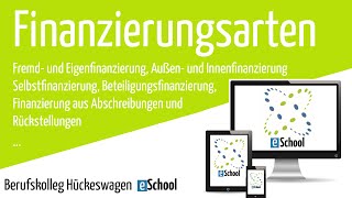 Finanzierungsarten Innen Außen Eigen Fremd aus Abschreibungen aus Rückstellungen Selbstfinanzierung [upl. by Sugihara]