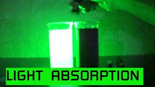 Light scattering and absorption Physics [upl. by Froemming638]