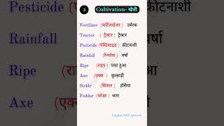 Basic english words meaning in hindi  Daily use english words meaning in hindi  shorts [upl. by Dibb]