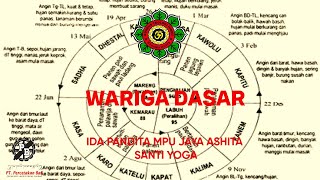 Mengenal Wariga  Ida Pandita Mpu Jaya Ashita Santi Yoga [upl. by Ellak947]