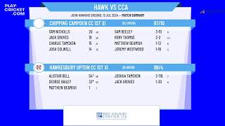 Hawkesbury Upton CC 1st XI v Chipping Campden CC 1st XI [upl. by Annuhsal354]