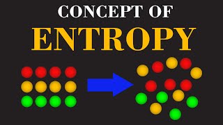 Concept of Entropy The Key to Energy and Disorder Chemical Thermodynamics Explained  ChemClarity [upl. by Ninehc]