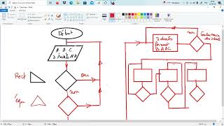 Droite dEuler algorithme et procédure automatique sur geogebra [upl. by Sanger468]