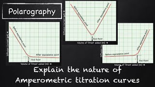 Explain the nature of Amperometric titration curves Polarography  Analytical Chemistry [upl. by Perice351]