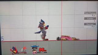 My Cheap Falco Combo [upl. by Maurreen]