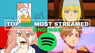 TOP 100 Most Streamed Anime Endings of ALL TIME UPDATED [upl. by De]