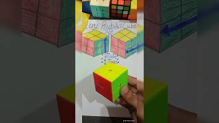 How to solve Rubiks Cube 2by2 tutorial shortstrending [upl. by Dranyar]