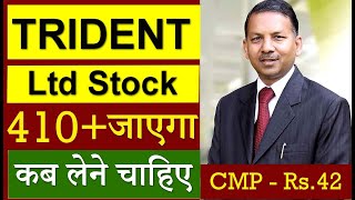 TRIDENT क्या करें  TRIDENT Share Latest News TRIDENT Share Target  TRIDENT Stock Technical [upl. by Anaigroeg308]