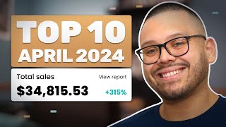 Most Profitable Dropshipping Products For April 2024  4kWeek [upl. by Hwang]