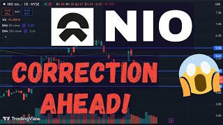 NIO Stock Nio Inc stock NIO STOCK PREDICTION NIO STOCK Analysis Nio stock news today nio price [upl. by Maureene832]