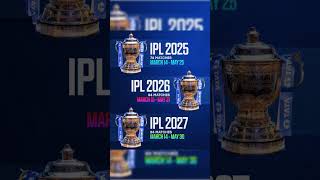 ipl2025megaauctionipl2025ipl2025auctioniplyoutubeshortstrendingshortsiplipl2024ipl2023 [upl. by Siurad]