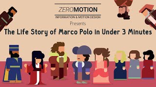 The Life Story of Marco Polo in Under 3 Minutes [upl. by Ahsilac]