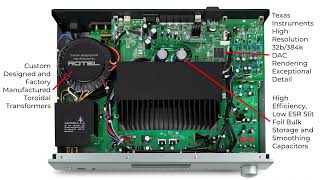 Rotel A12MKII Integrated Amplifier [upl. by Ettevy]