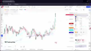 BTC STOCK Analysis BTC Stock price Top BTC levels november 13th 2024 [upl. by Yared]