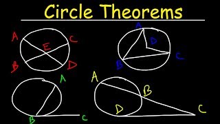 Circle Theorems [upl. by Lielos]