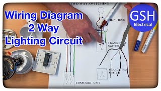 Wiring Diagram 2 Way Switching of a Lighting Circuit Using the 3 Plate Method Connections Explained [upl. by Bree]