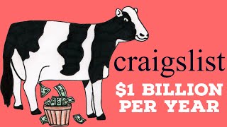 What is Craigslist The Ultimate Cash Cow [upl. by Amees]