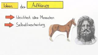 Lessing Fabeltheorie und Fabeln  Deutsch  Textanalyse und interpretation [upl. by Oiralih]