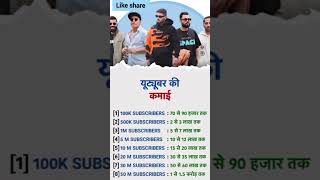 YouTube पर youtubers को कितना पैसा मिलता है। music bass viralvideo gkgs40प्रश्नtest trading [upl. by Grimona]