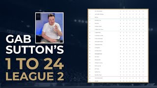 BONUS League Two predictions 124 teambyteam EFL rankings [upl. by Jahdai]