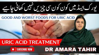 Uric Acid Treatment and care  Dr Amara Tahir [upl. by Aimar445]