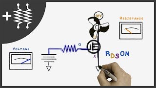 MOSFETs and How to Use Them  AddOhms 11 [upl. by Milissa]