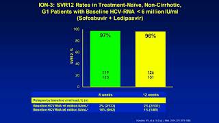 Hepatitis C Treatment of Genotype 1 [upl. by Adnarem]