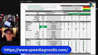 Used Oil Analysis Report With The Motor Oil Geek [upl. by Eradis39]