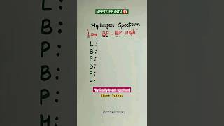 Hydrogen Spectrum physics neet tricks neet2025 shorttricks shorts shortfeed goviral trend [upl. by Pauli36]